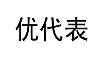 优代表商标图